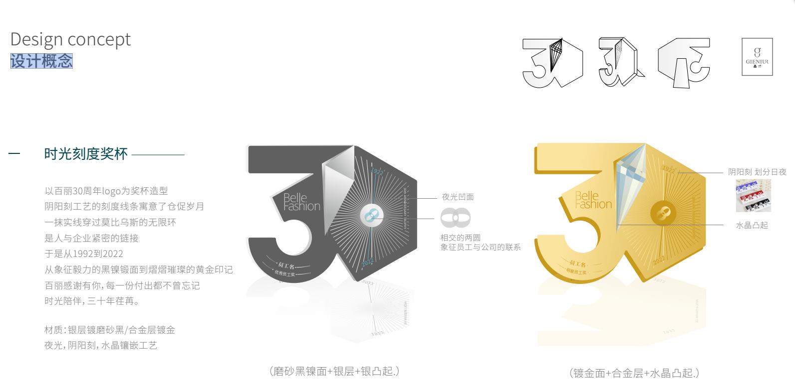 獎杯設(shè)計概念圖.jpg
